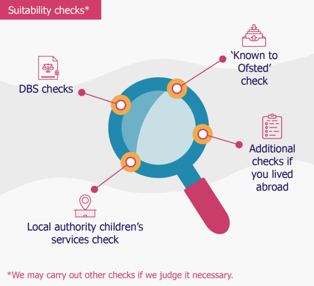 committee-run-childcare-what-you-need-to-know-ofsted-early-years